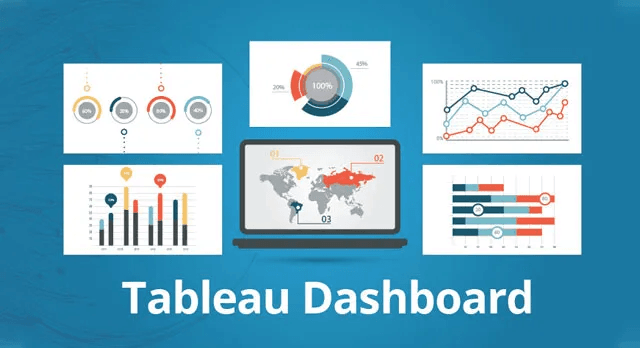 Tableau dashboard with various charts