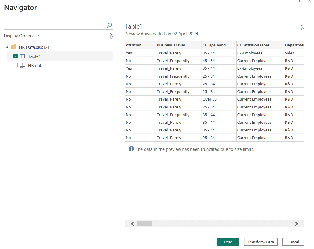 Integrating the data