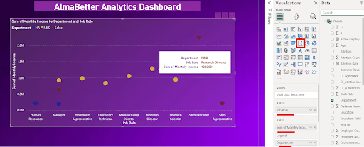 Scatter Chart Example in Power BI