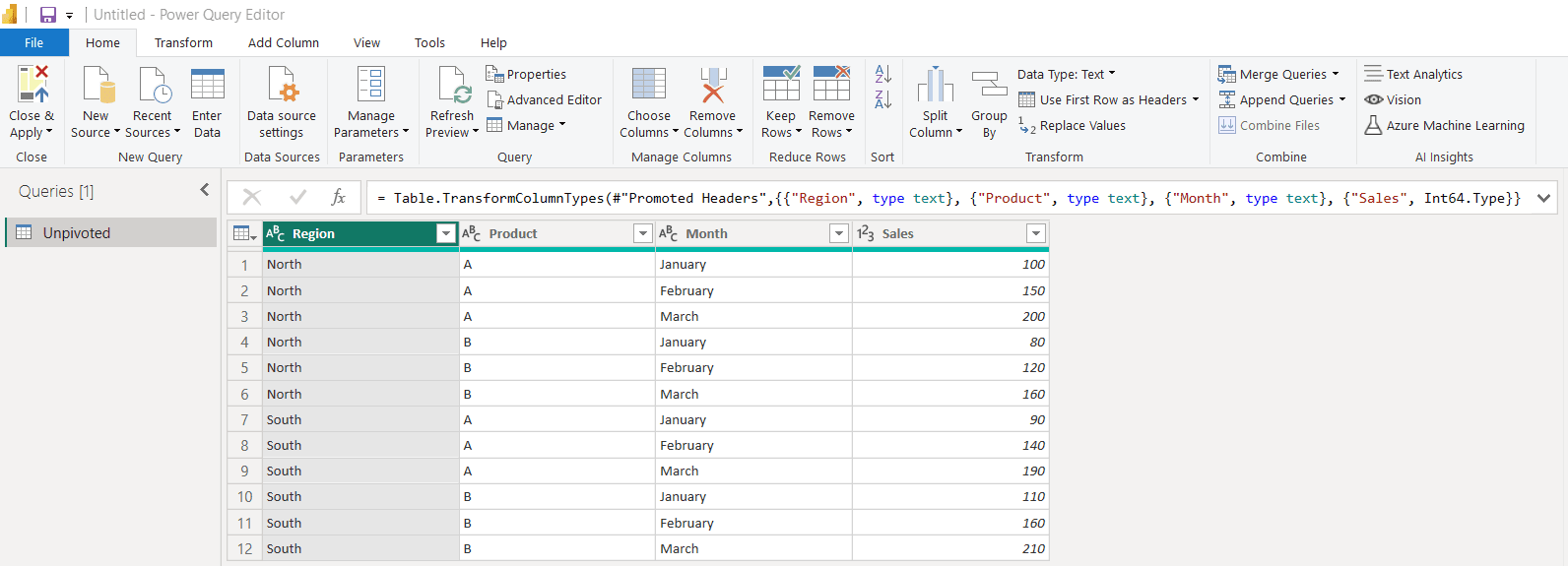 Loading Unpivoted dataset